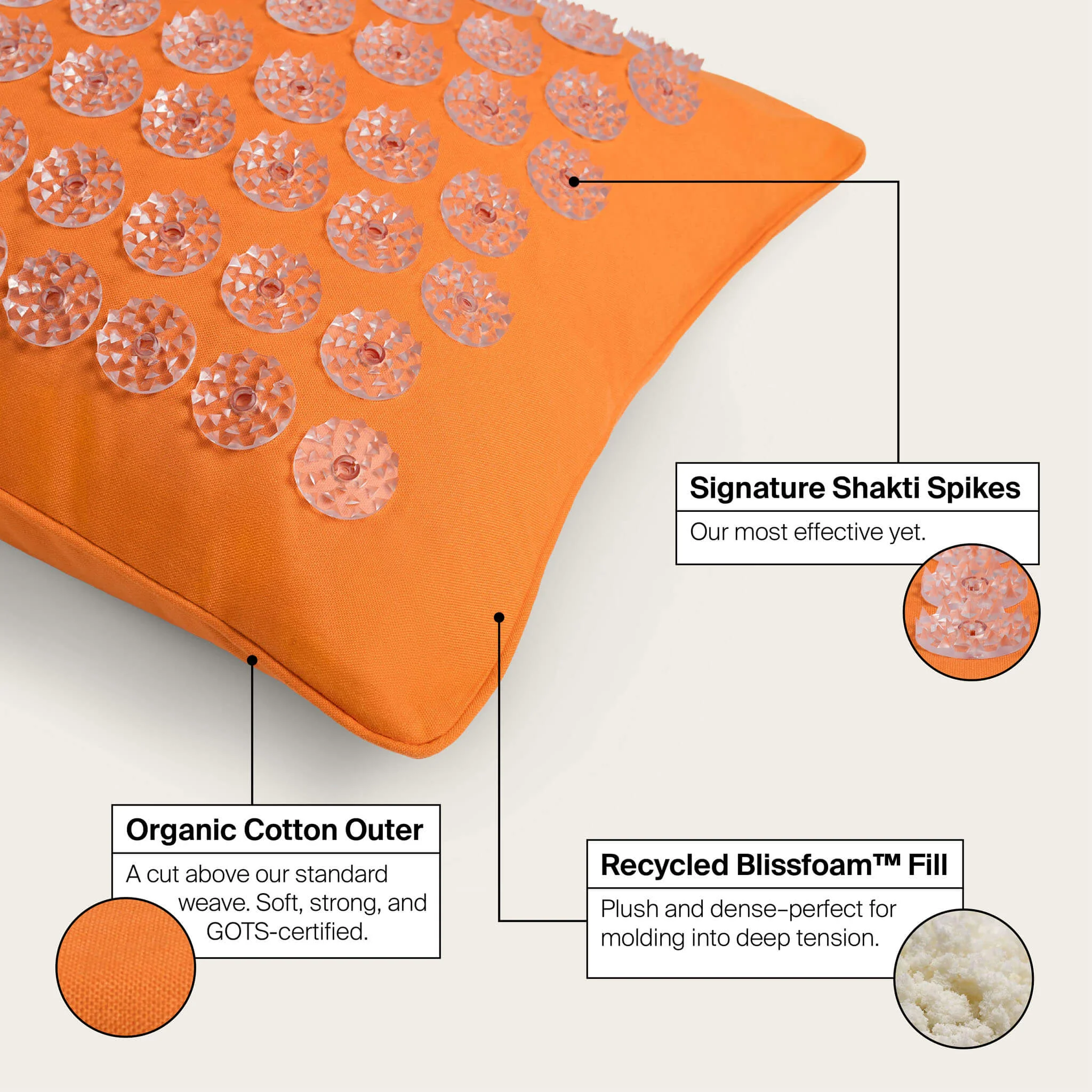 Shakti Premium Acupressure Pillow - Image 18